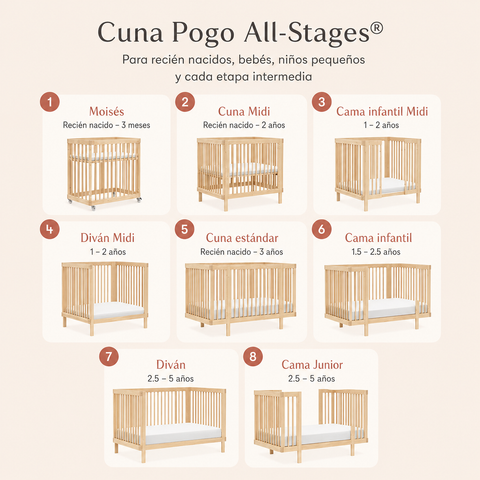 Cuna Pogo Convertible 8 en 1