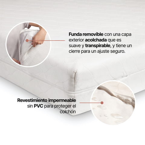 Colchón para Cuna con Funda Acolchada Impermeable