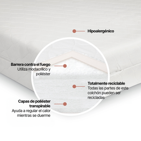 Colchón para Cuna con Funda Acolchada Impermeable